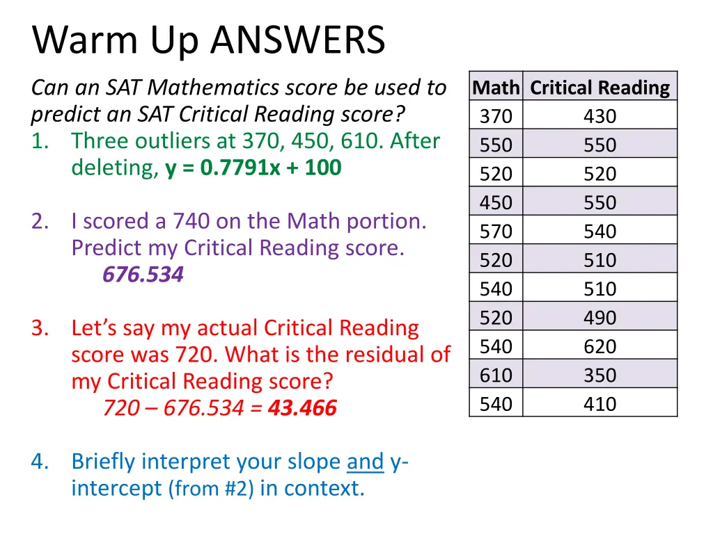 warm up answers