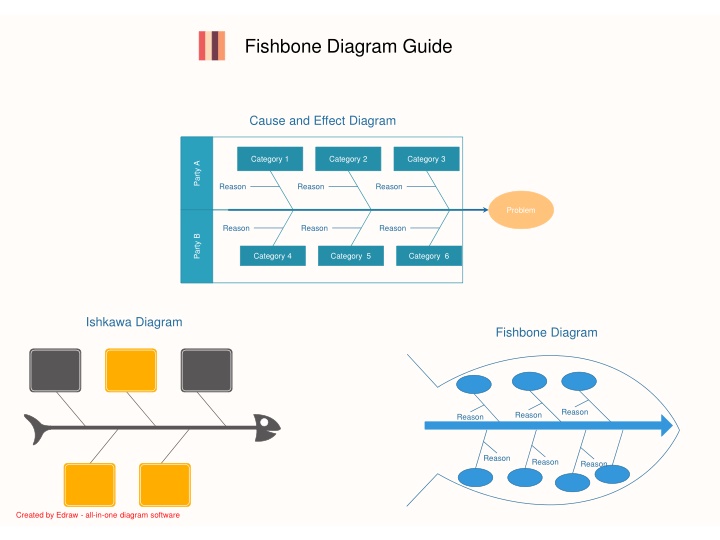 fishbone diagram guide