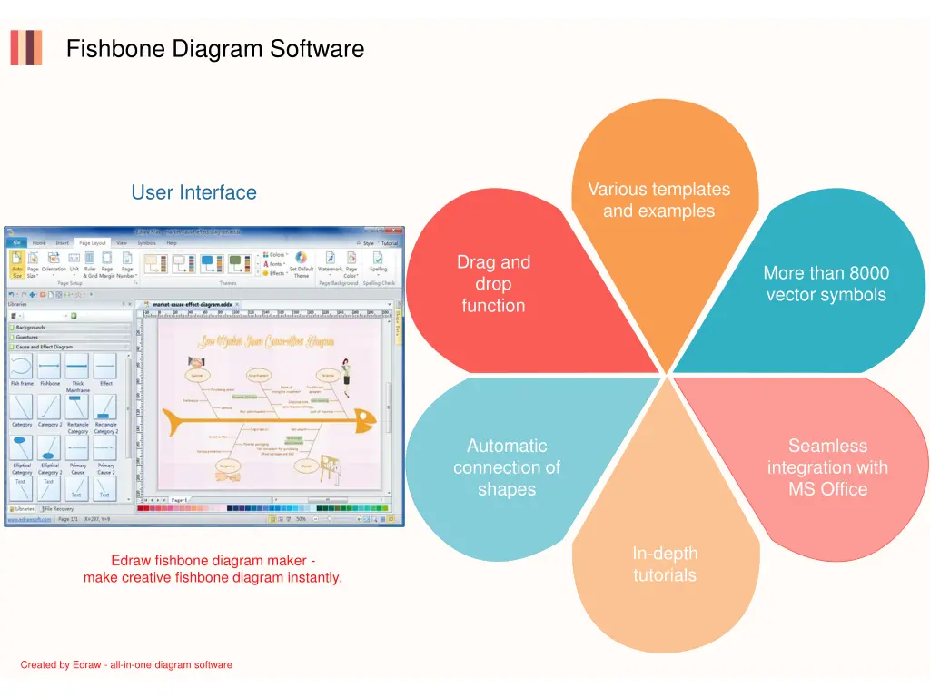 fishbone diagram software