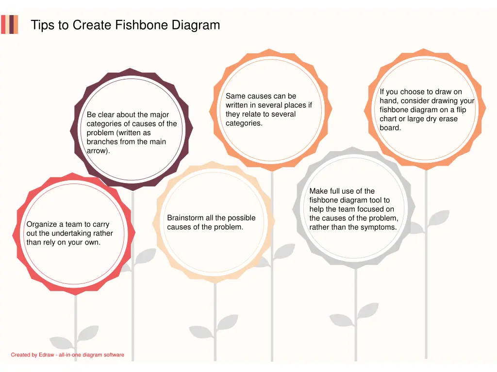 tips to create fishbone diagram