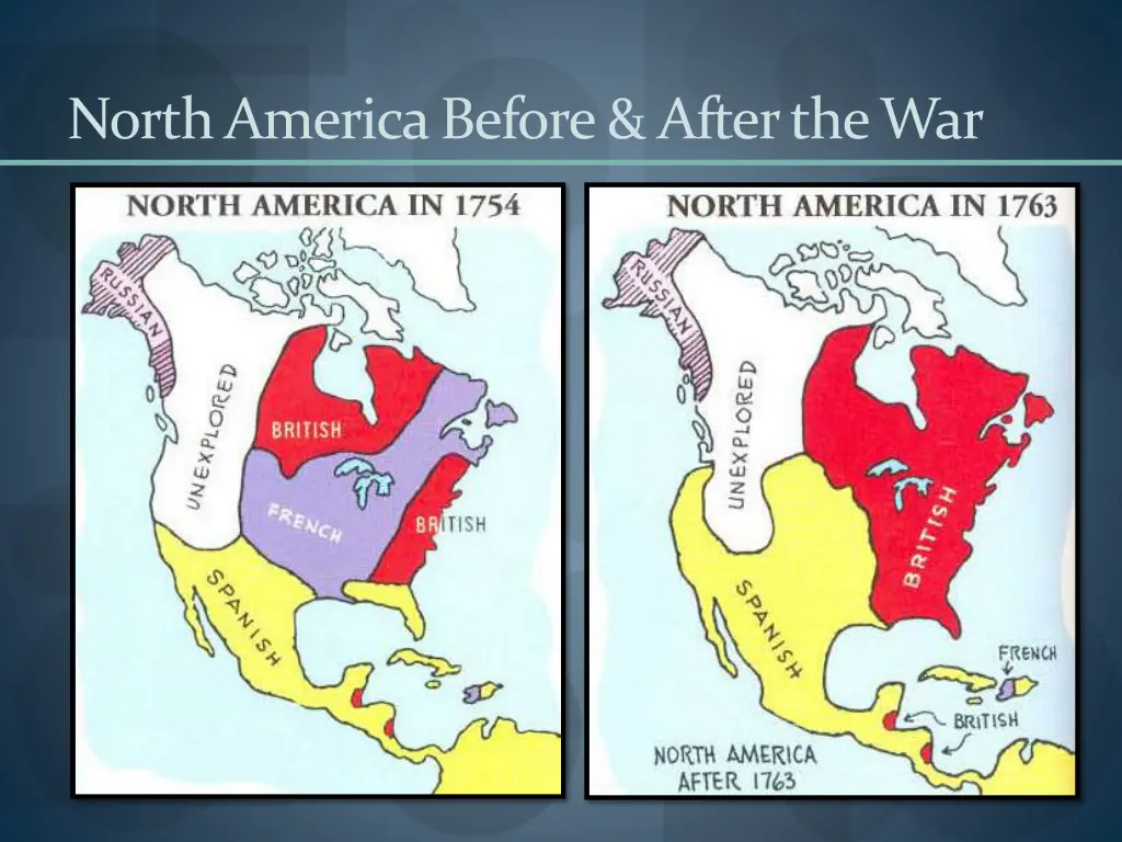 north america before after the war