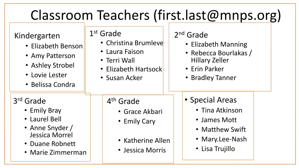 classroom teachers first last@mnps org