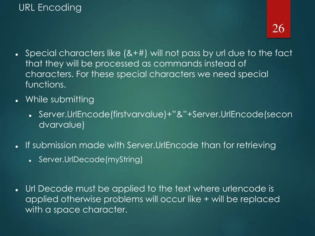 url encoding