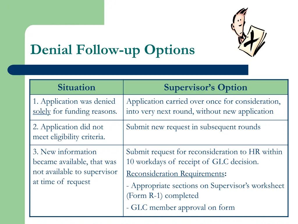 denial follow up options