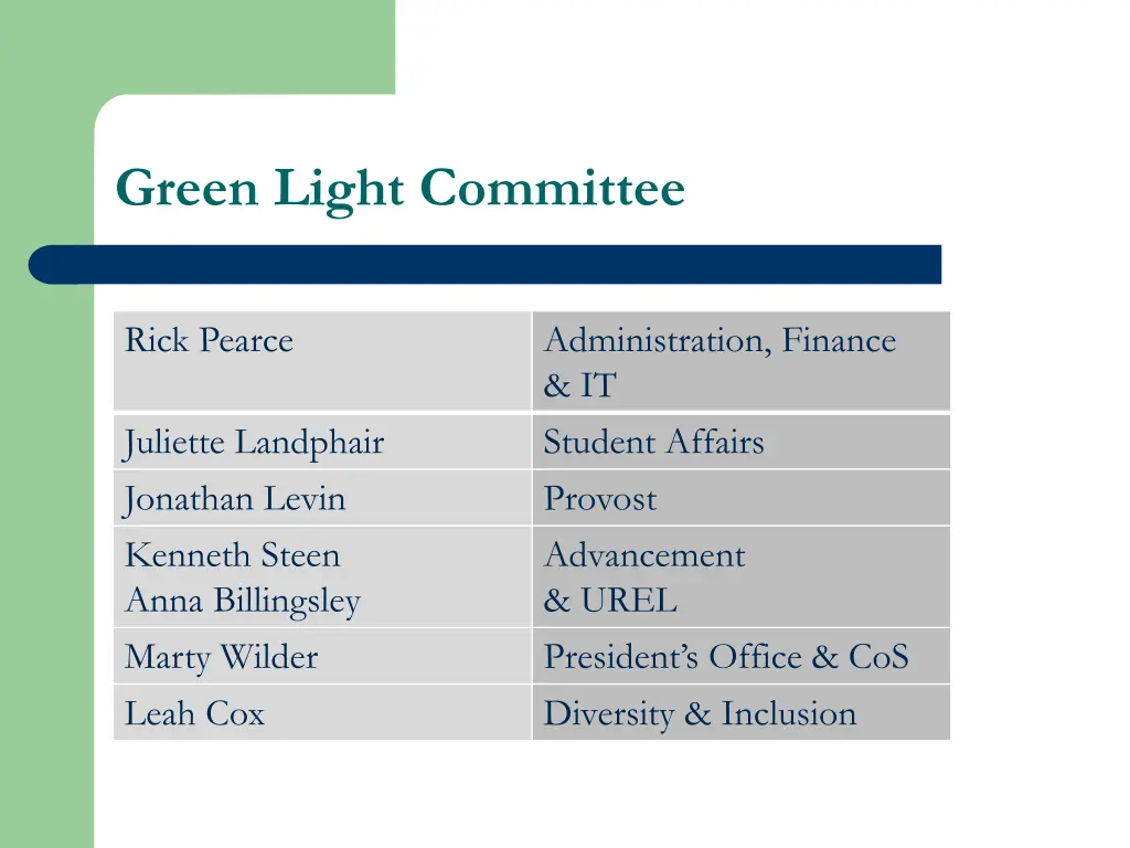 green light committee