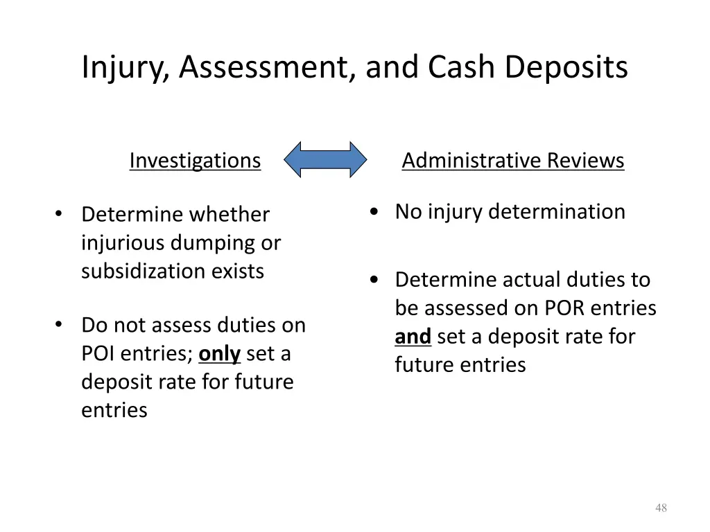 injury assessment and cash deposits