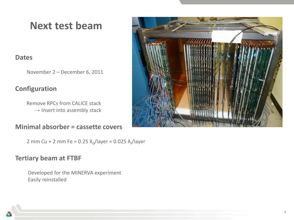 next test beam