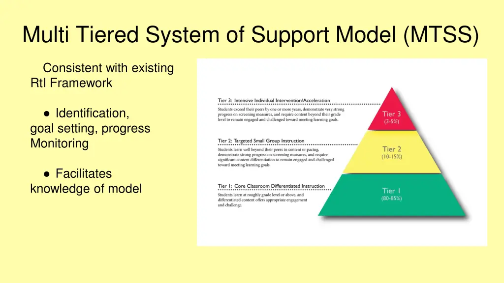 multi tiered system of support model mtss