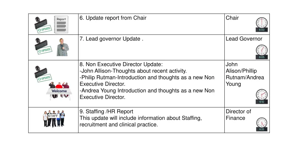 6 update report from chair