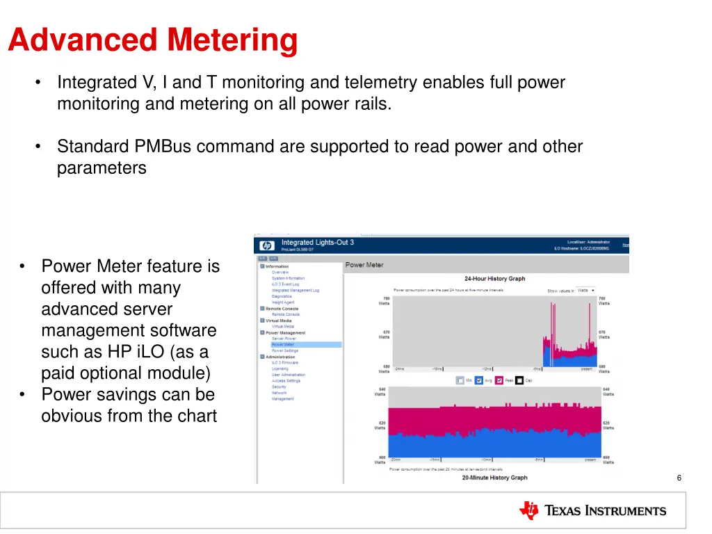 advanced metering