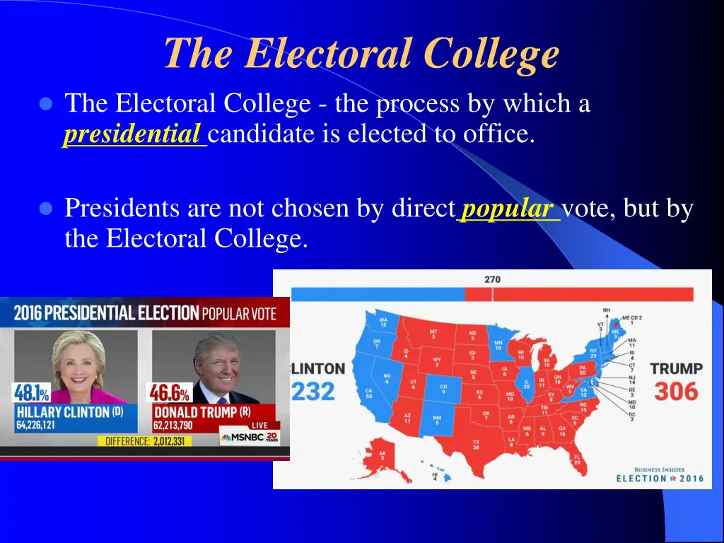 the electoral college the electoral college