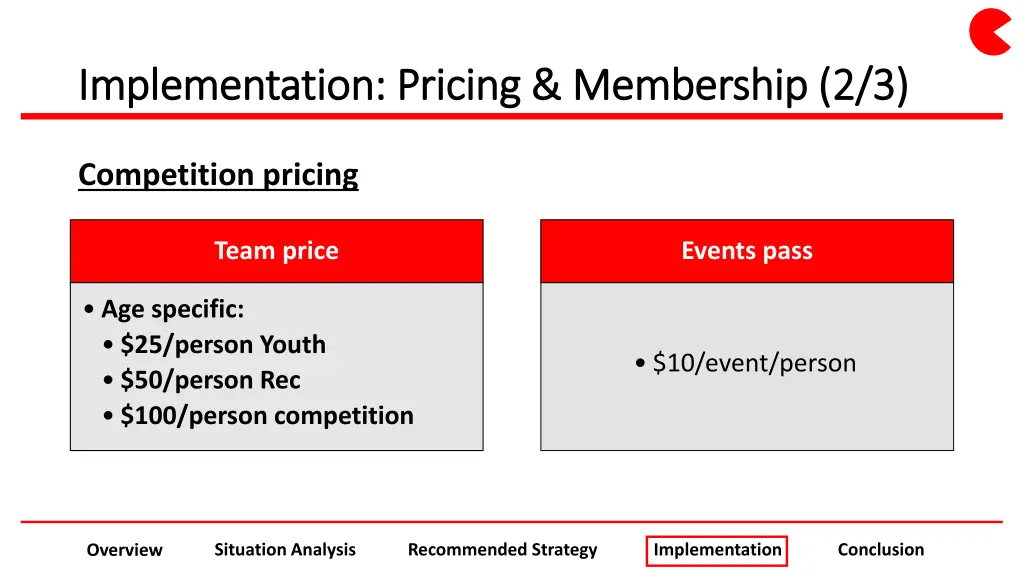 implementation pricing membership 1