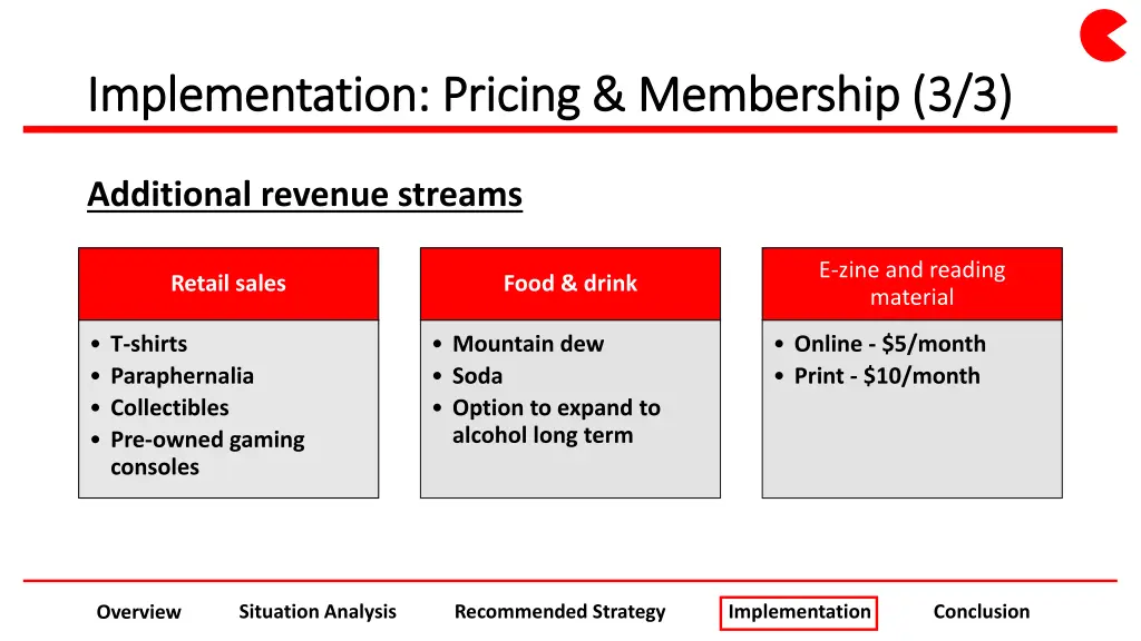 implementation pricing membership 2