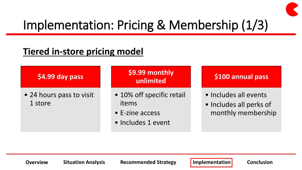 implementation pricing membership