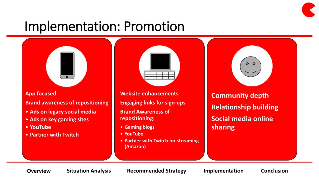 implementation promotion implementation promotion 1