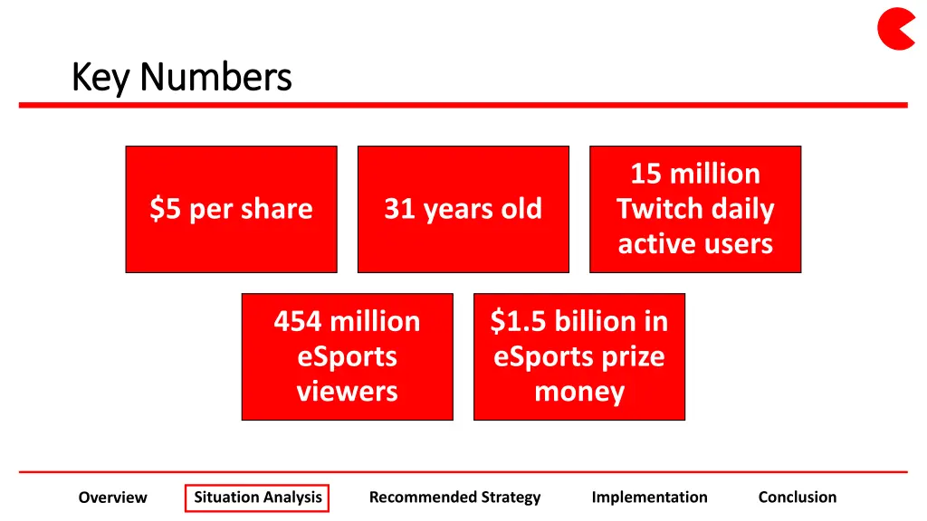 key numbers key numbers