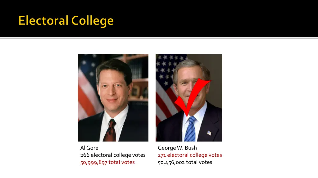 al gore 266 electoral college votes