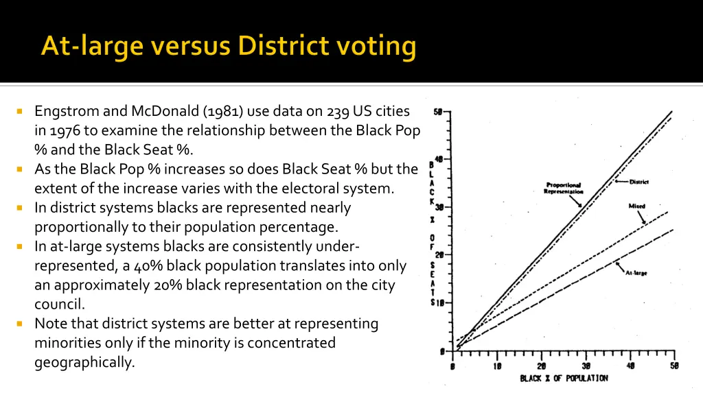 engstrom and mcdonald 1981 use data