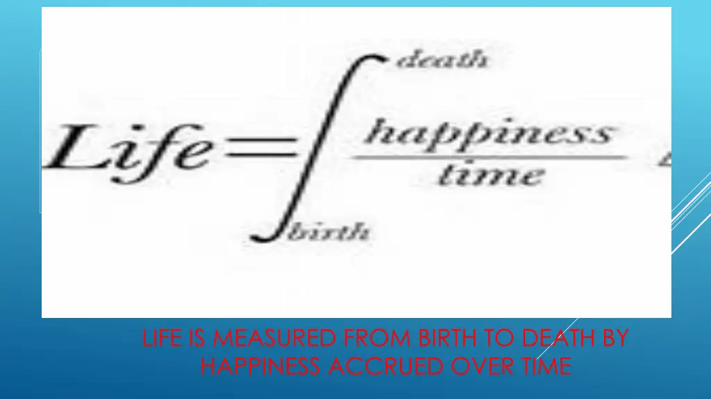 life is measured from birth to death by happiness