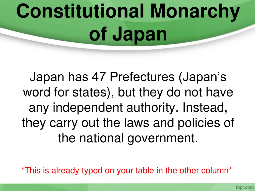 constitutional monarchy of japan