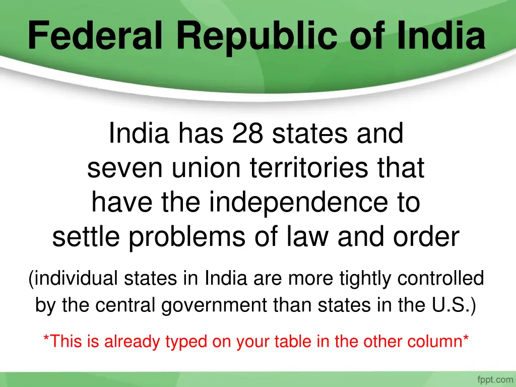 federal republic of india