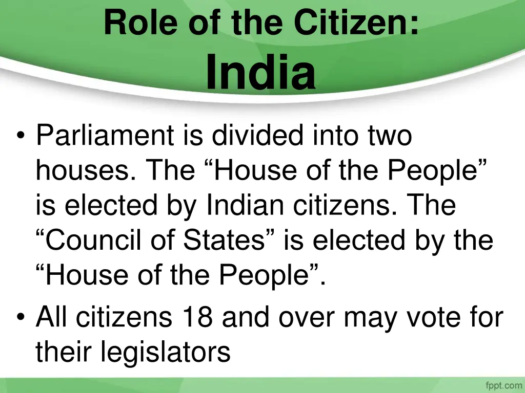 role of the citizen india