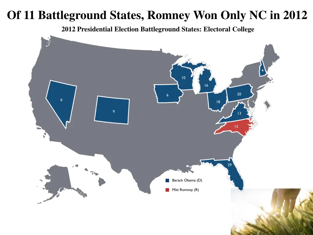 of 11 battleground states romney won only