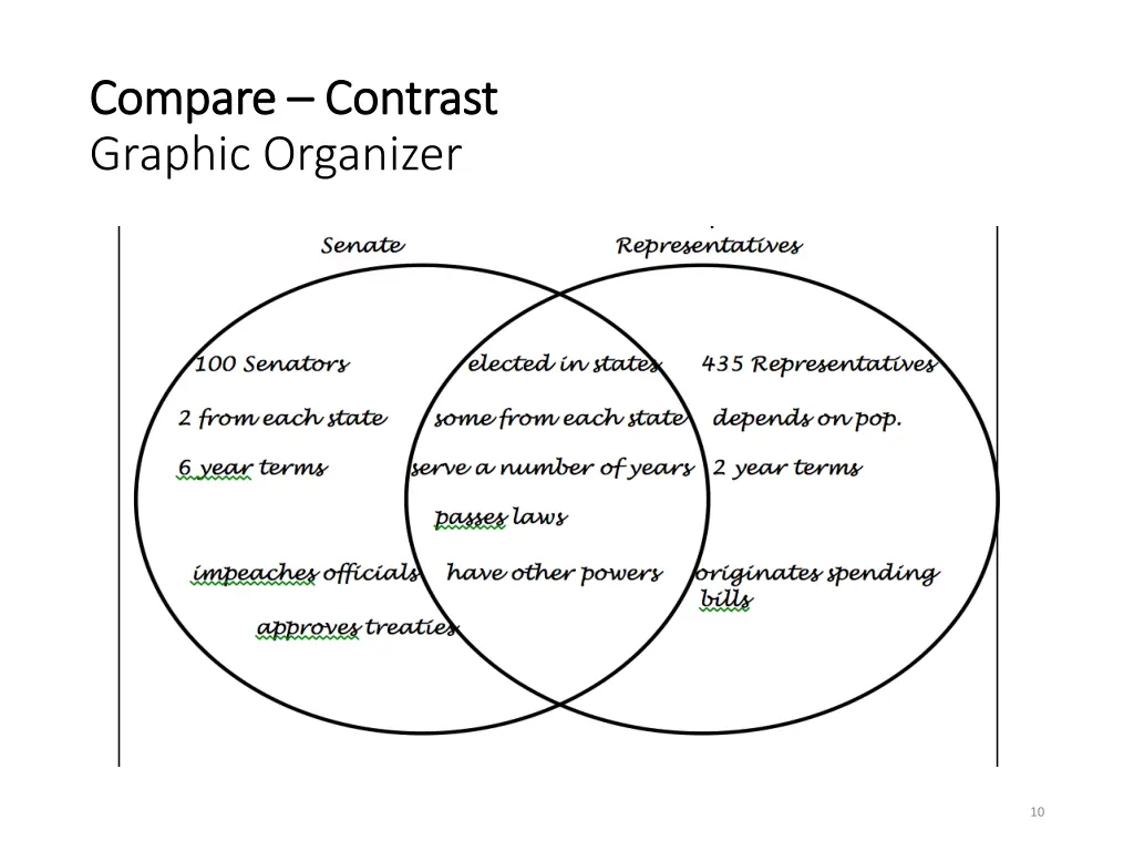 compare compare contrast graphic organizer 2