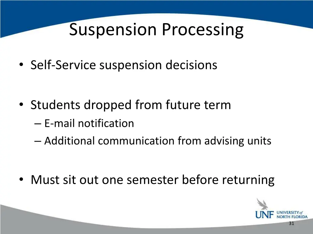 suspension processing