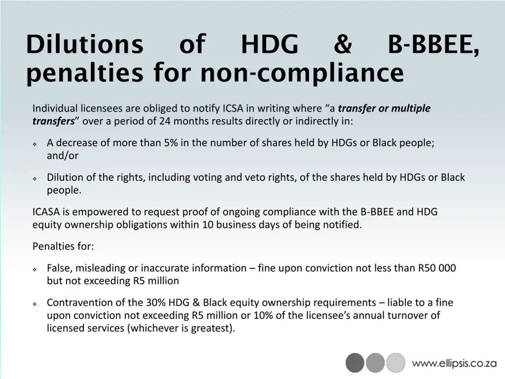 dilutions penalties for non compliance