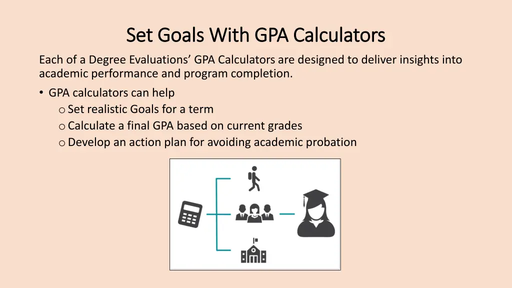 set goals with gpa calculators set goals with