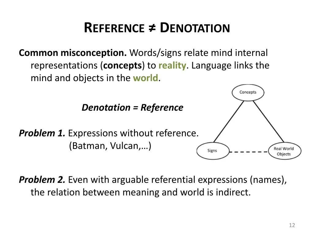 r eference d enotation 1