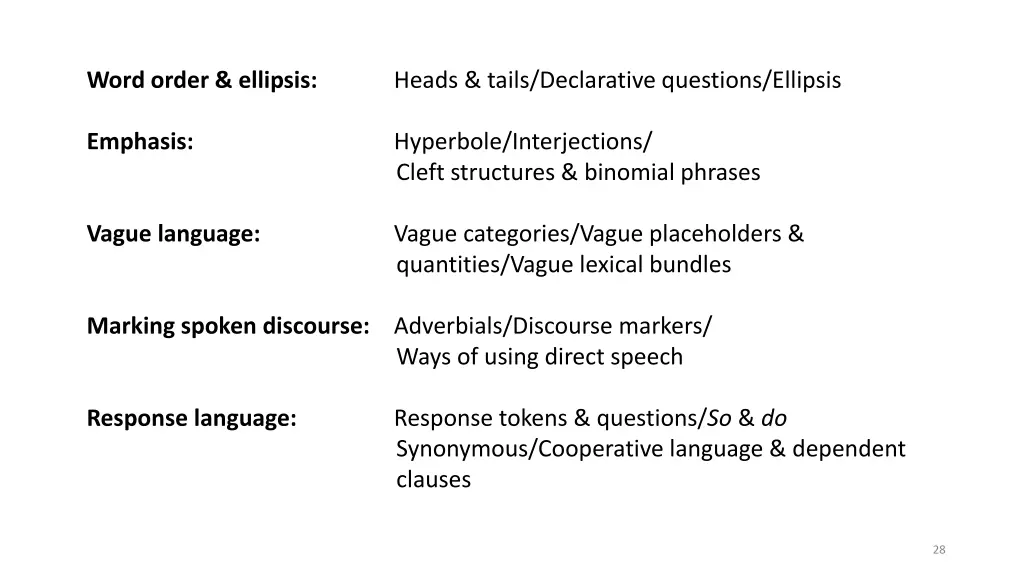 word order ellipsis emphasis cleft structures