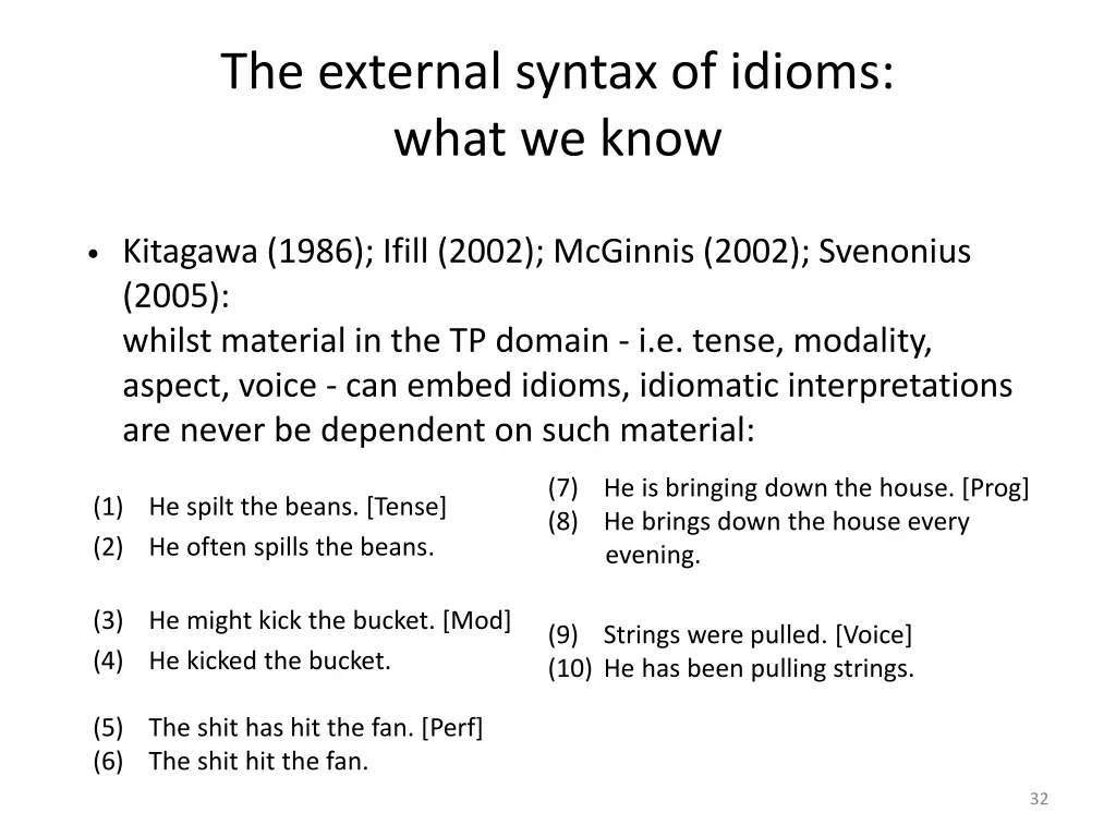 the external syntax of idioms what we know 6