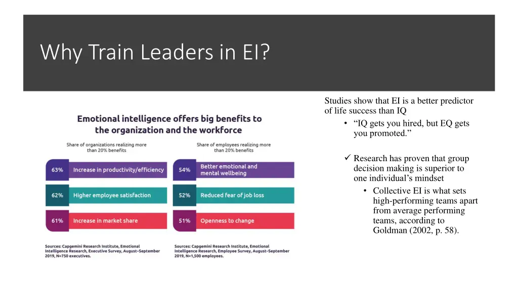 why train leaders in ei 1