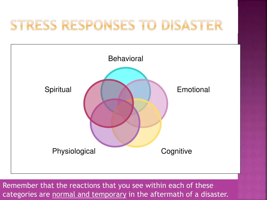 stress responses to disaster