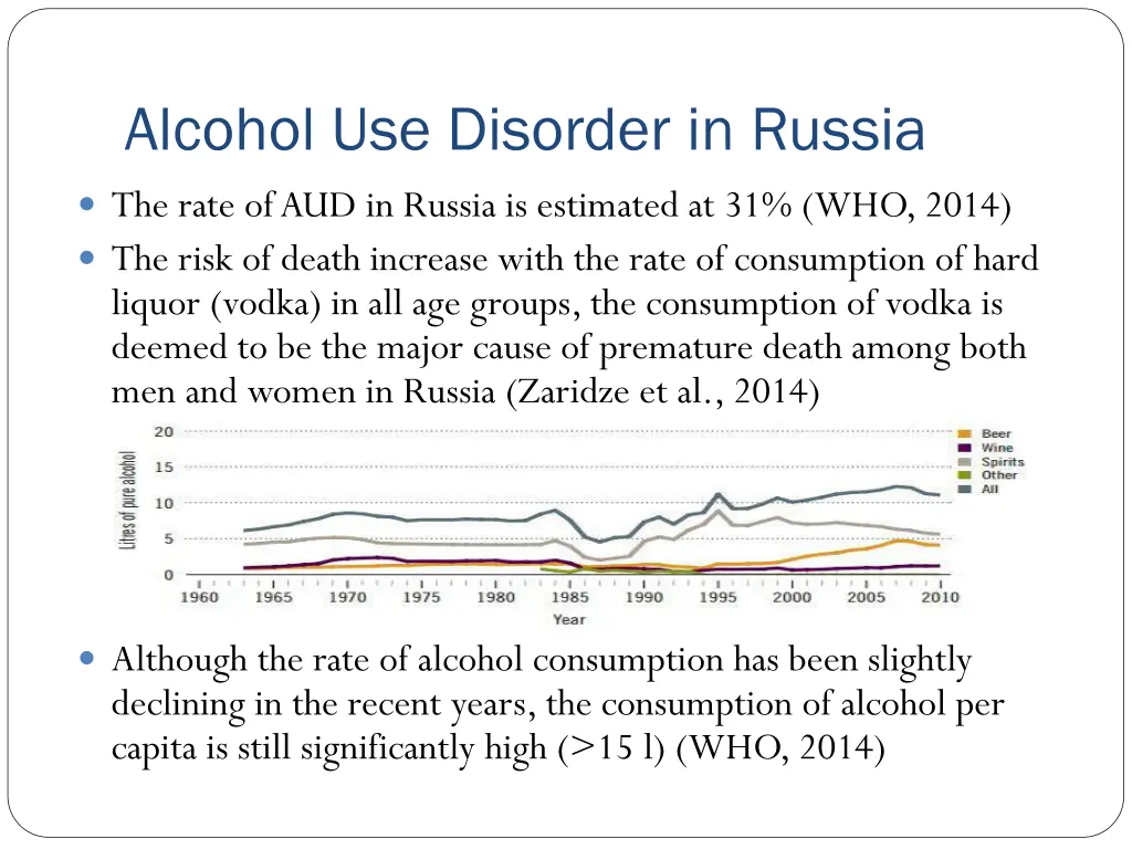 alcohol use disorder in russia