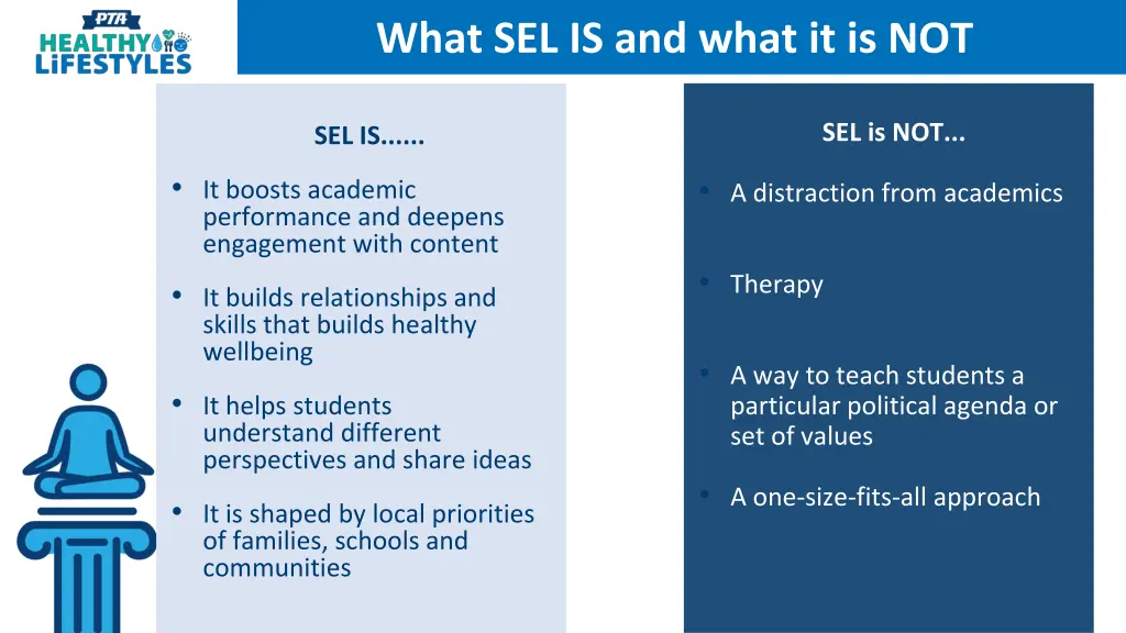 what sel is and what it is not