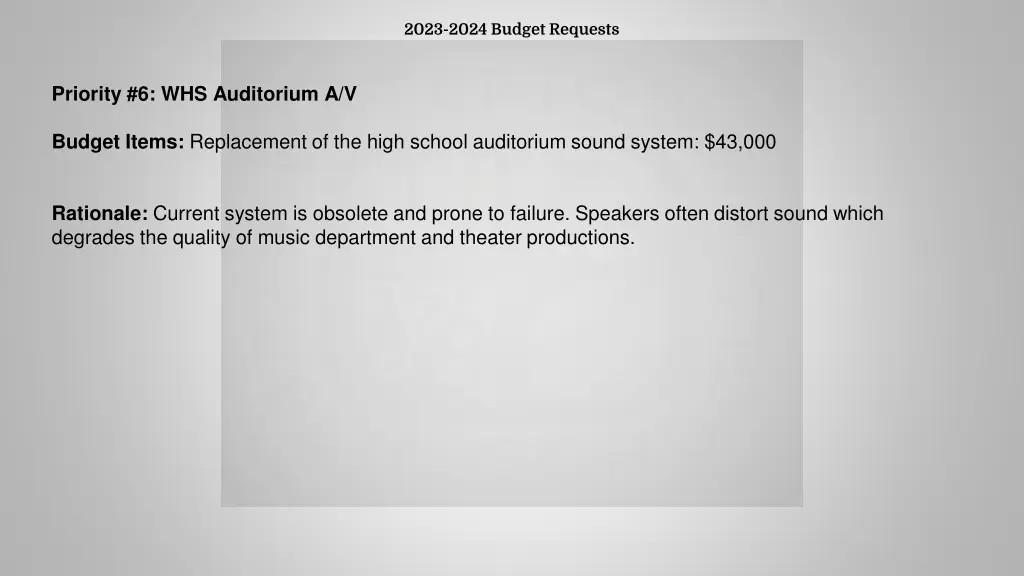 2023 2024 budget requests 1