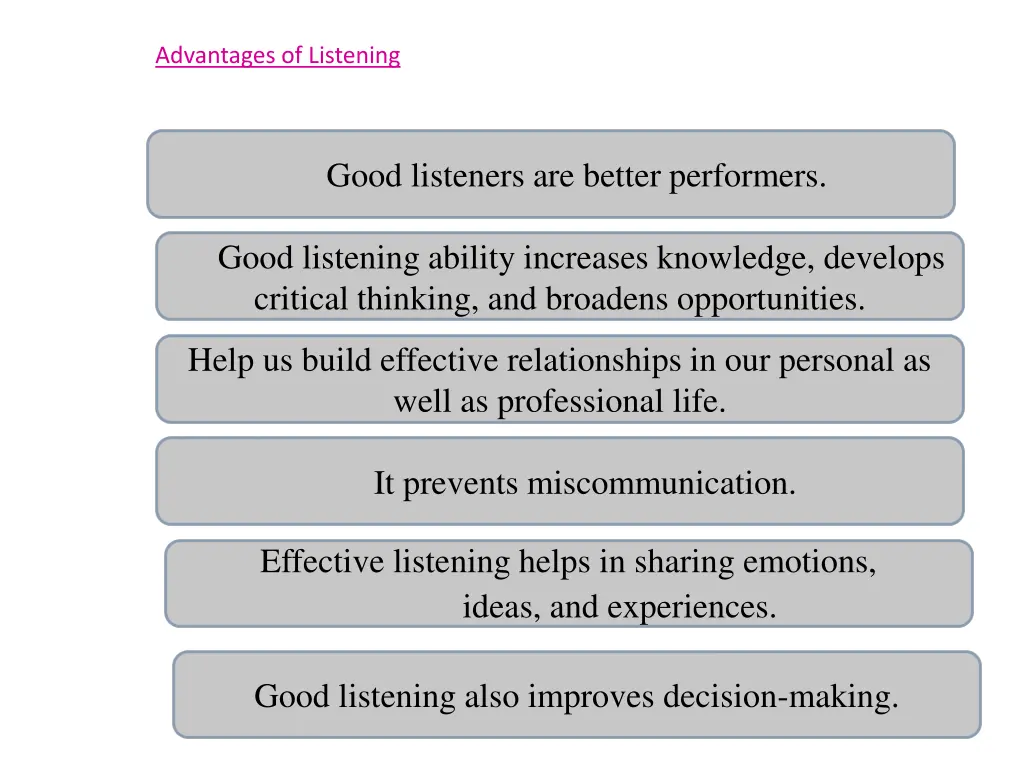 advantages of listening