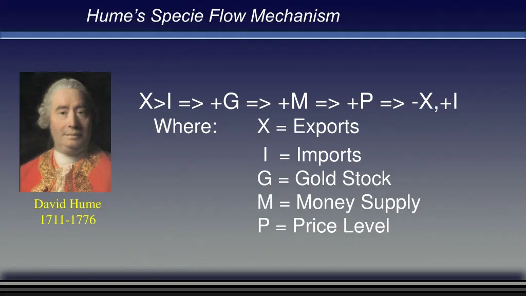 hume s specie flow mechanism