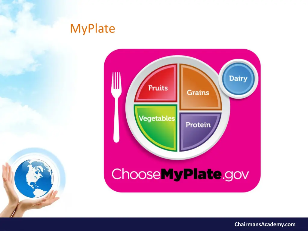 myplate 2