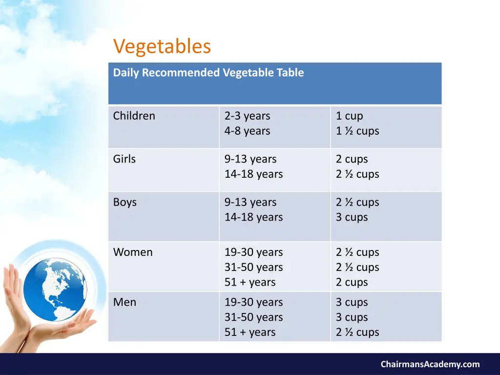 vegetables 3