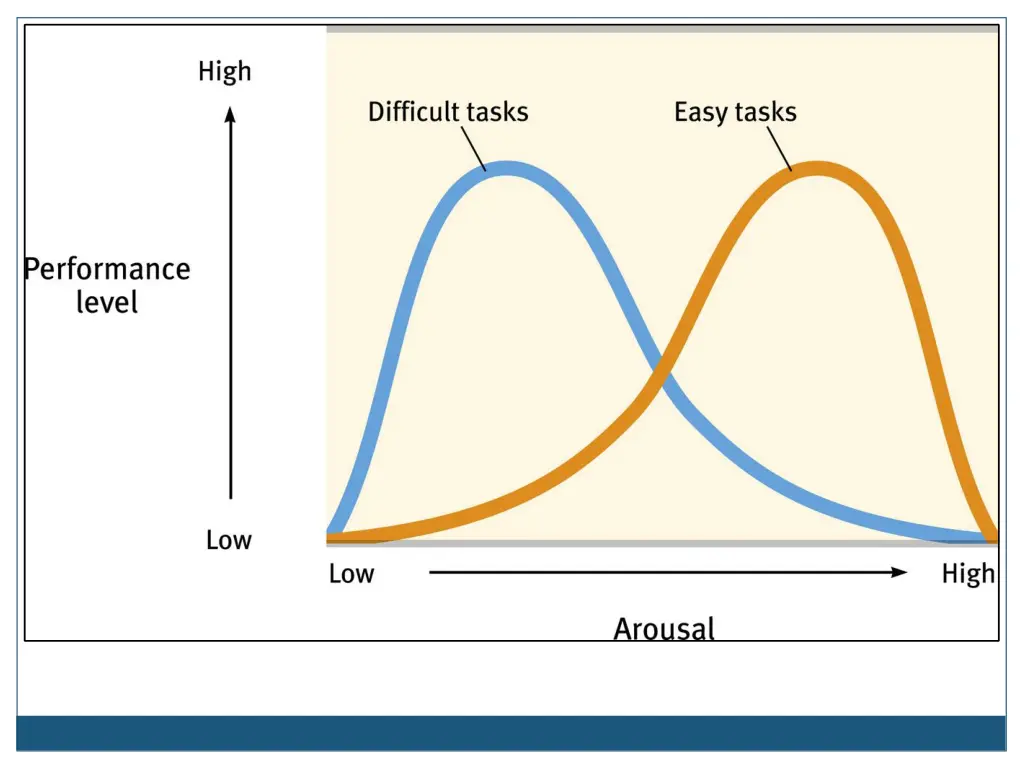 slide13