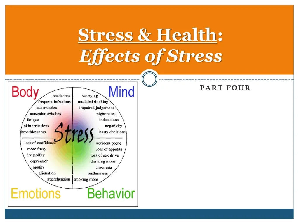 stress health effects of stress