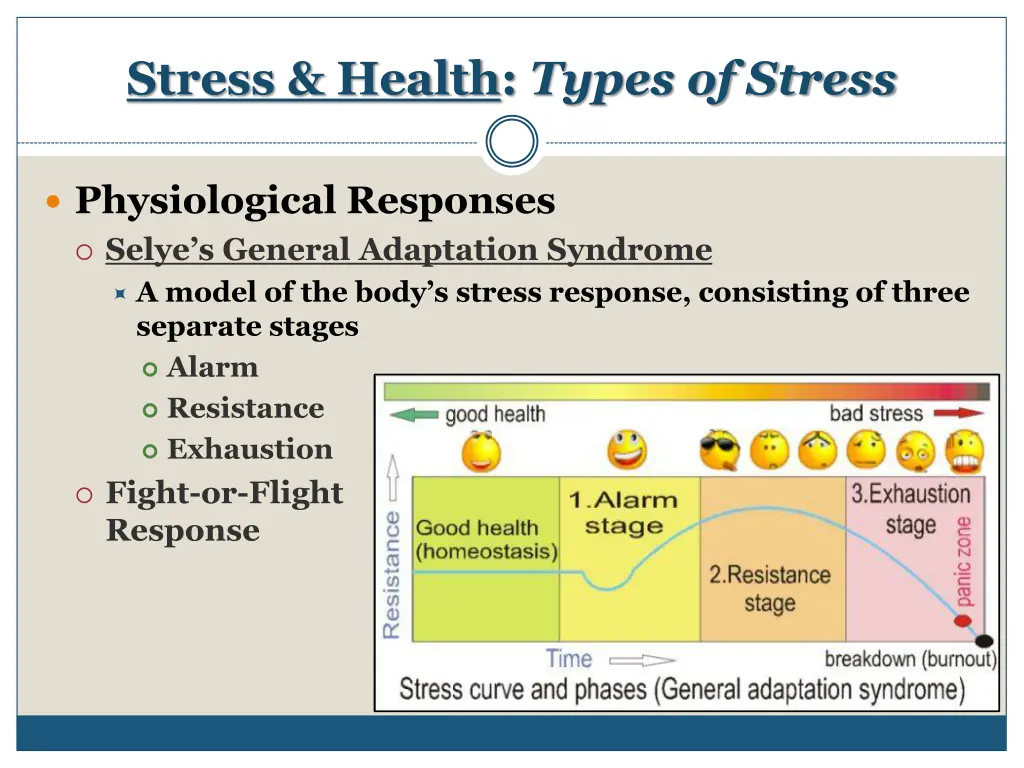 stress health types of stress 5