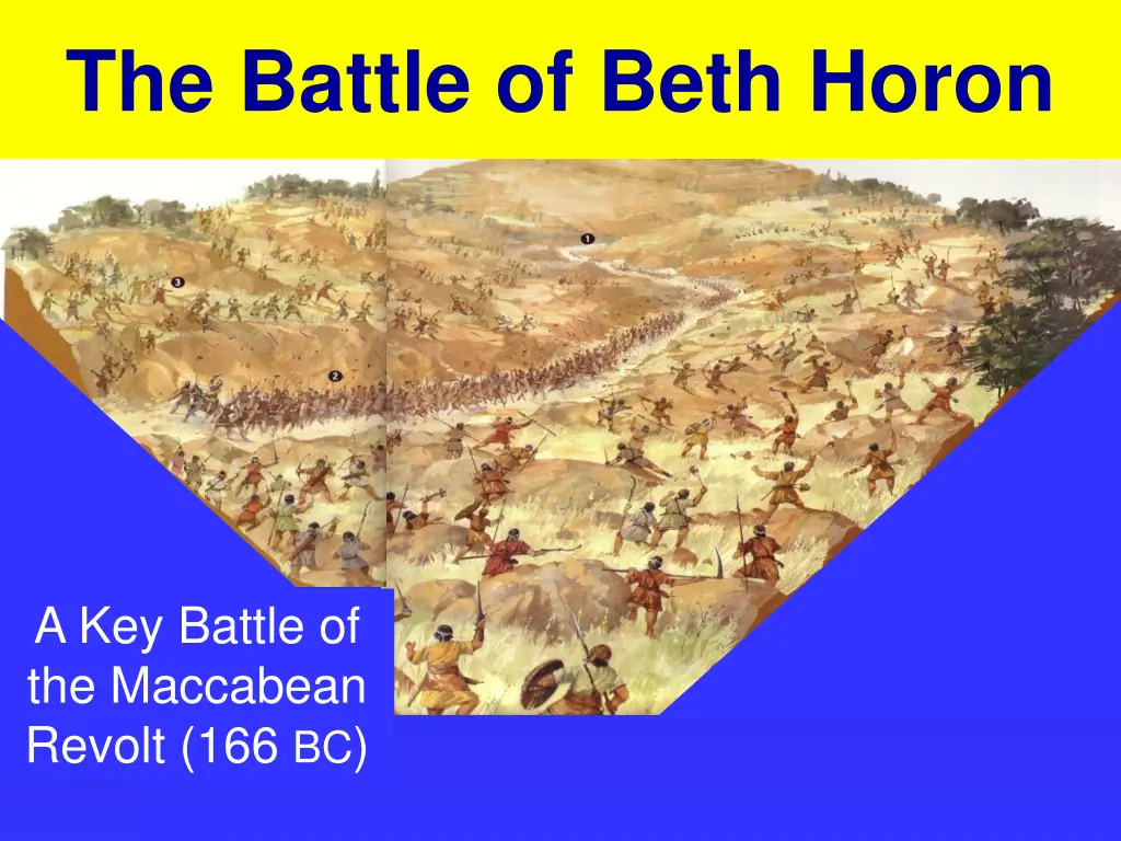 the battle of beth horon