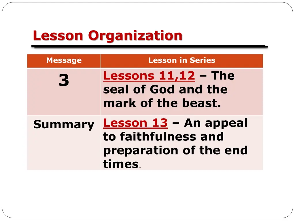 lesson organization 1