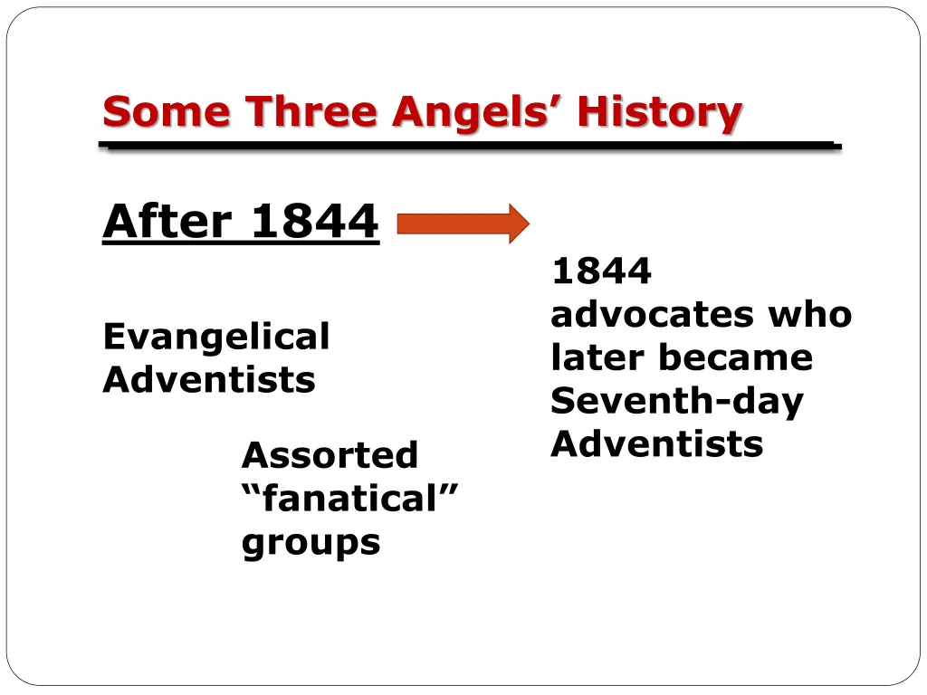 some three angels history 1