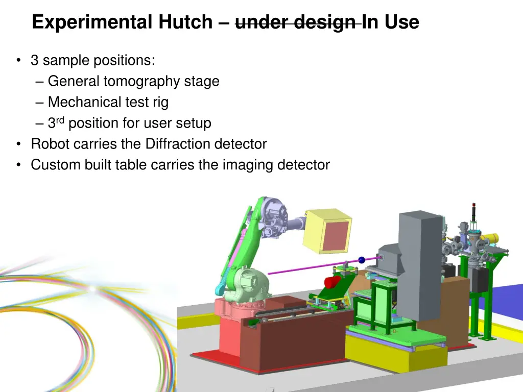 experimental hutch under design in use